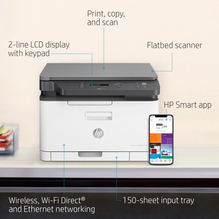 HP MFP 178nw, 179fnw Color Laser Printers Black Friday 2021 Deals
